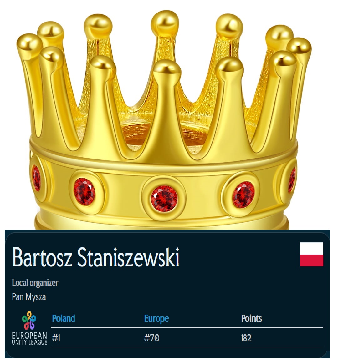 Bartosz Staniszewski