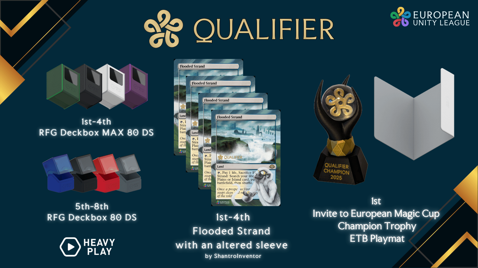 EUL Qualifier kit content